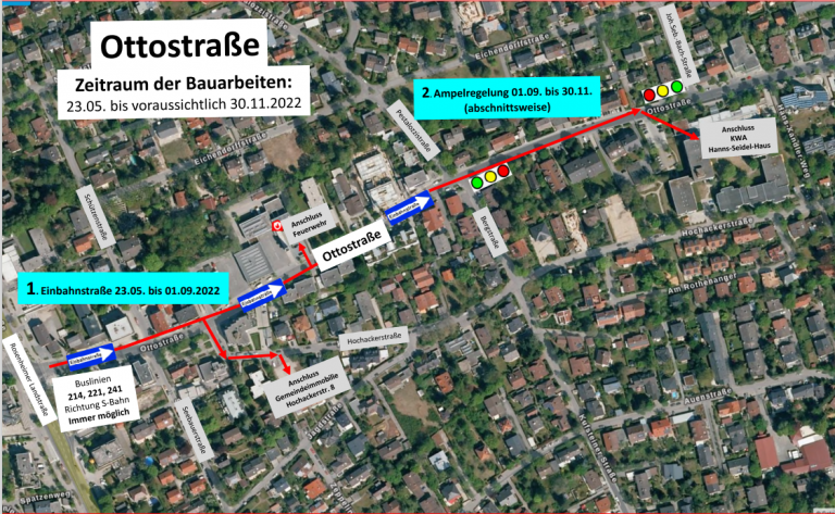 Plan Baumaßnahmen Ottostraße